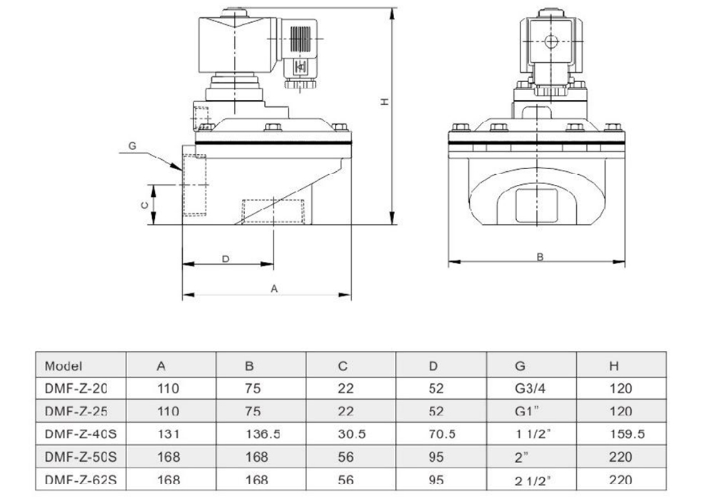 Van điện từ giũ bụi DMF-Z-20 - Ảnh 3