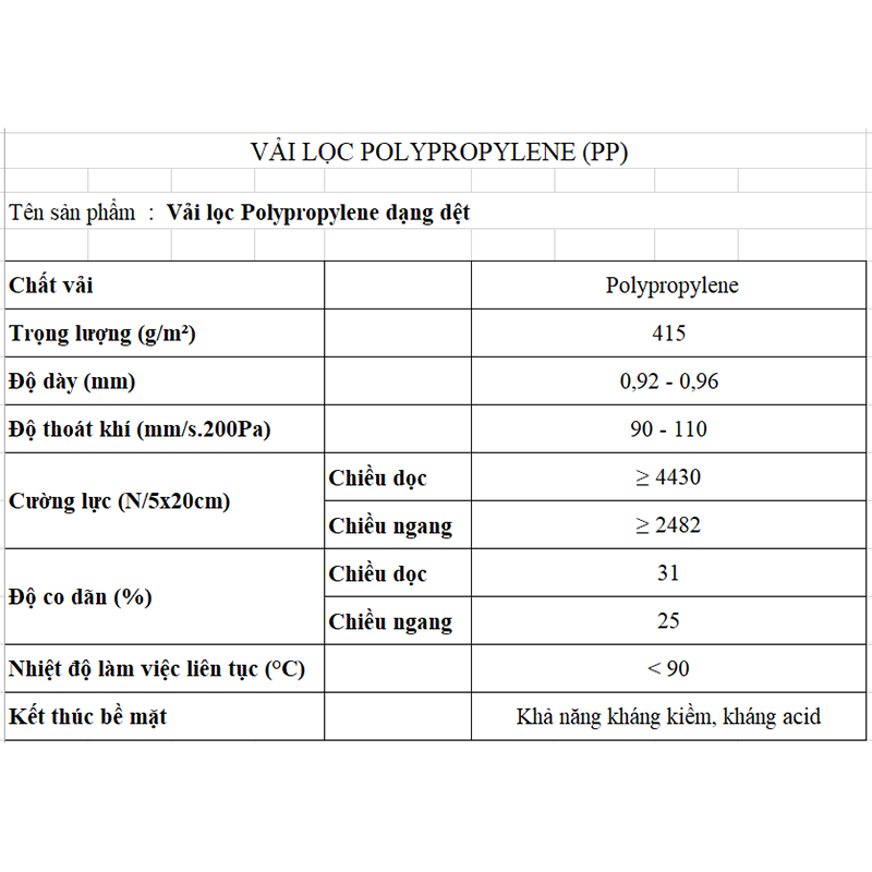 Túi lọc nước PP - Ảnh 2